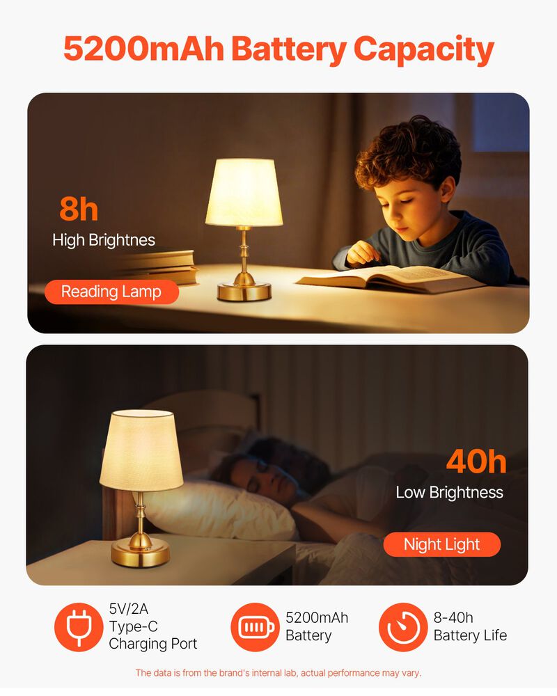 Cordless LED Table Lamp &ndash; 5200mAh Rechargeable, 3 Brightness Levels, Fabric Shade