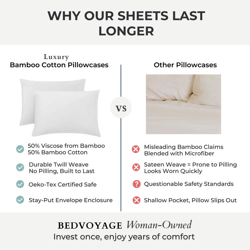 BedVoyage Melange viscose from Bamboo Cotton Pillowcases