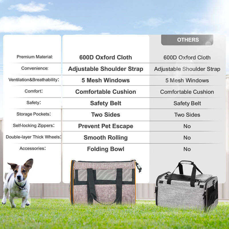 Airline Approved Pet Carrier with Wheels and Telescopic Handle for Cats or Dogs