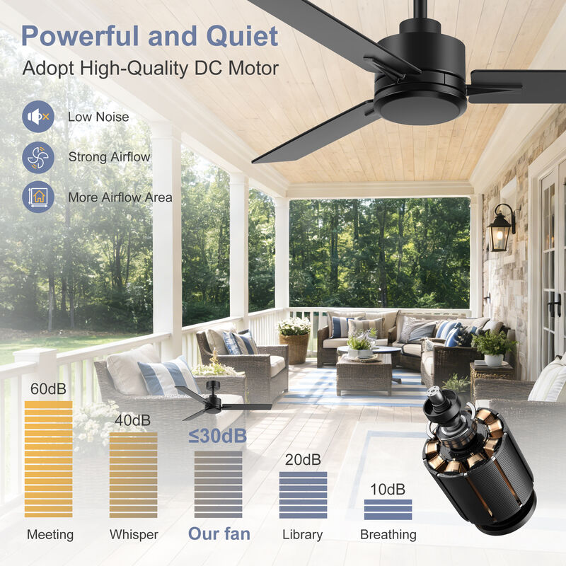 Breezary 48" Ceiling Fan No Light, 3 Blades, DC Motor, 6 Speeds, Remote Control, Reversible image number 3
