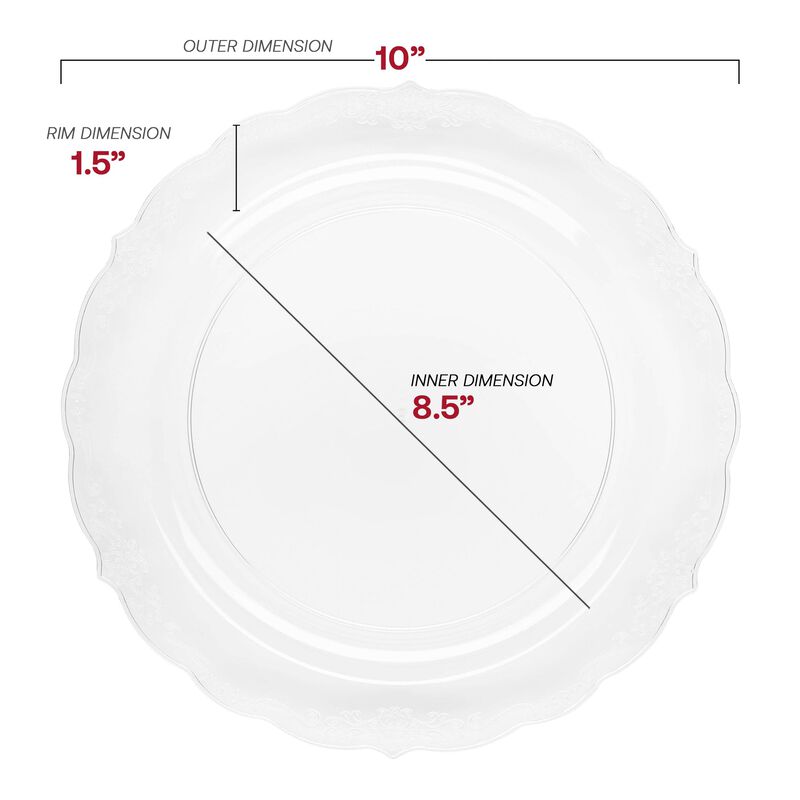Clear Vintage Rim Round Plastic Dinnerware Value Set (120 Sets) image number 2