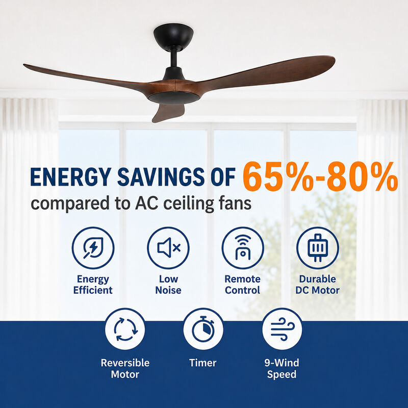 ENLIGHT 56" Smart DC Ceiling Fan, IP66 Outdoor/Coastal Rated, Matter Smart Home Integration, 3 Blades image number 5