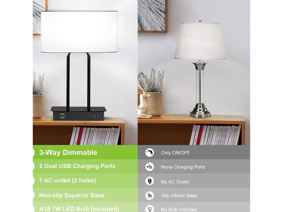 Touch Bedside Lamp – 3-Way Dimmable, USB-C/A & AC Outlet, White Shade