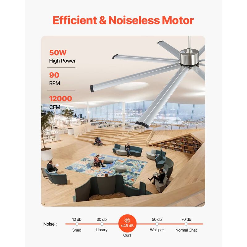 84 Inch Ceiling Fan with Light Remote 6-Speed DC Motor Flush Mount image number 4