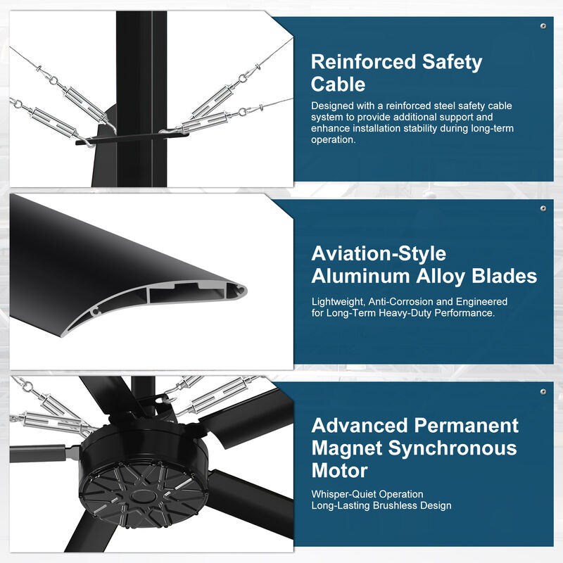Breezary 144 Inch Large Industrial Ceiling Fan, 5 Aluminum Blades,Big Airflow Ceiling Fan 120V High Power image number 3
