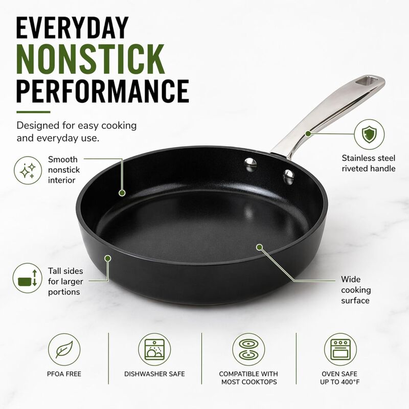 Alva Maestro Cookware Set 7-Piece Set - Nonstick Ceramic Pans and Pots - Oven Safe, Easy to Clean and Made without PFAS, PFOA & PTFE - Induction & All Stovetop Compatible with Even Heat Distribution image number 5