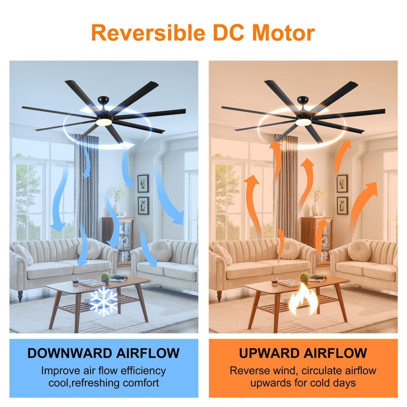 ELEMENT ACE Super Large Energy Efficient Ceiling Fan with Remote Control and Reversible Airflow image number 5