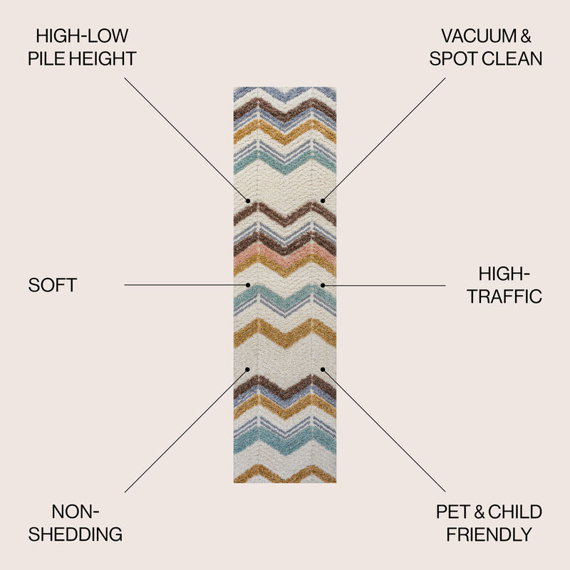 Elin Chevron High-Low Area Rug