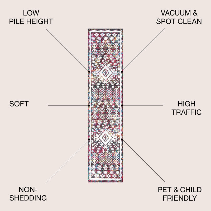 Dhiya Distressed Kilim Area Rug