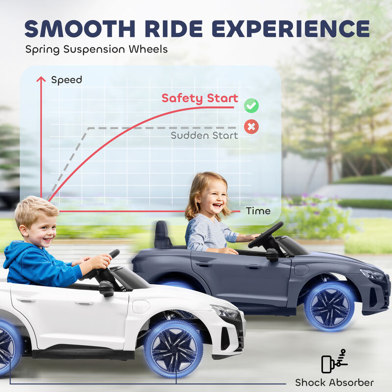 BreeBe Audi RS e-tron GT 12V Ride On Car for Kids with Parent Remote image number 6