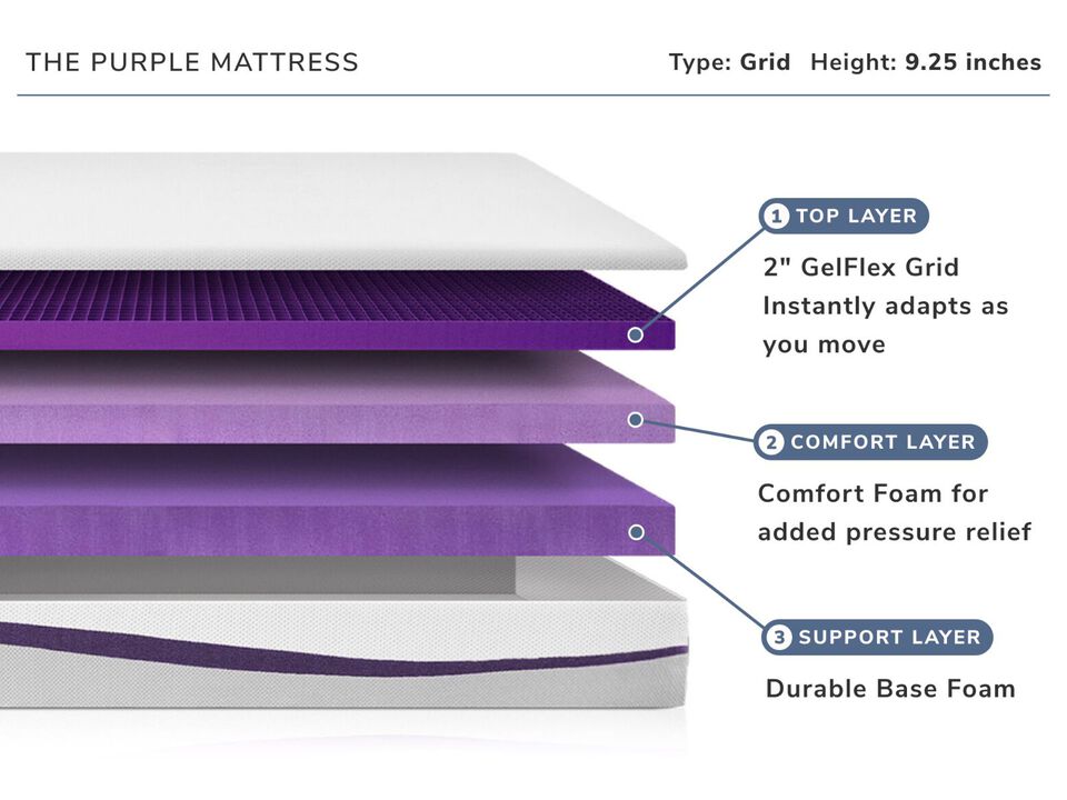 The Purple Twin Mattress