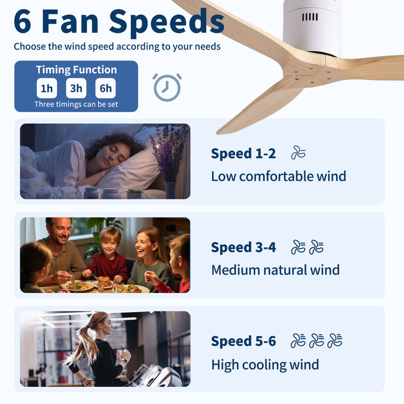ELEMENT ACE 52 Inch Low Profile Flush Mount Ceiling Fan with Reversible Motor, Quiet Energy Efficient Operation for Low Ceiling Indoor Dry Location Use image number 9