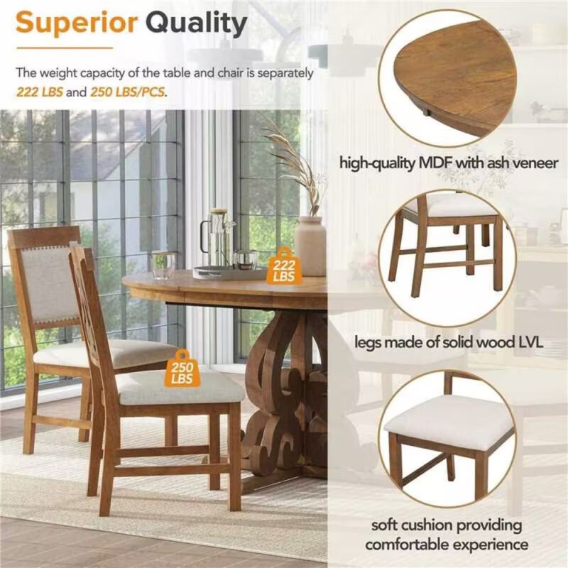 Lupoxt 5‑Piece Retro Extendable Round Pedestal Dining Set image number 4