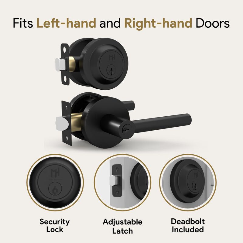 Mega Handles | Ronn Lever and Deadbolt Entry Combo