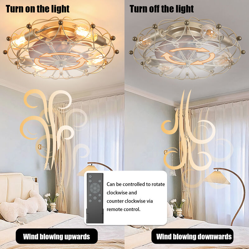 20" Gold Low Profile Caged Ceiling Fan with Lights & Remote &ndash; Industrial Flush Mount Fan image number 3