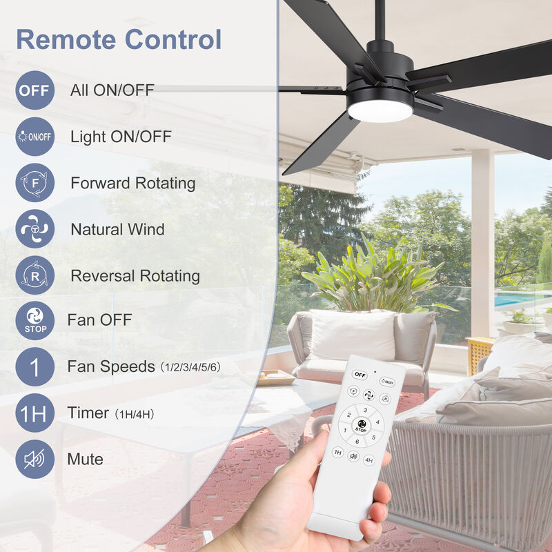 Breezary 52 In Low Profile Ceiling Fan with Light, 5 Blade Fan, 3 CCT Color, 6 Speed Remote Control image number 5