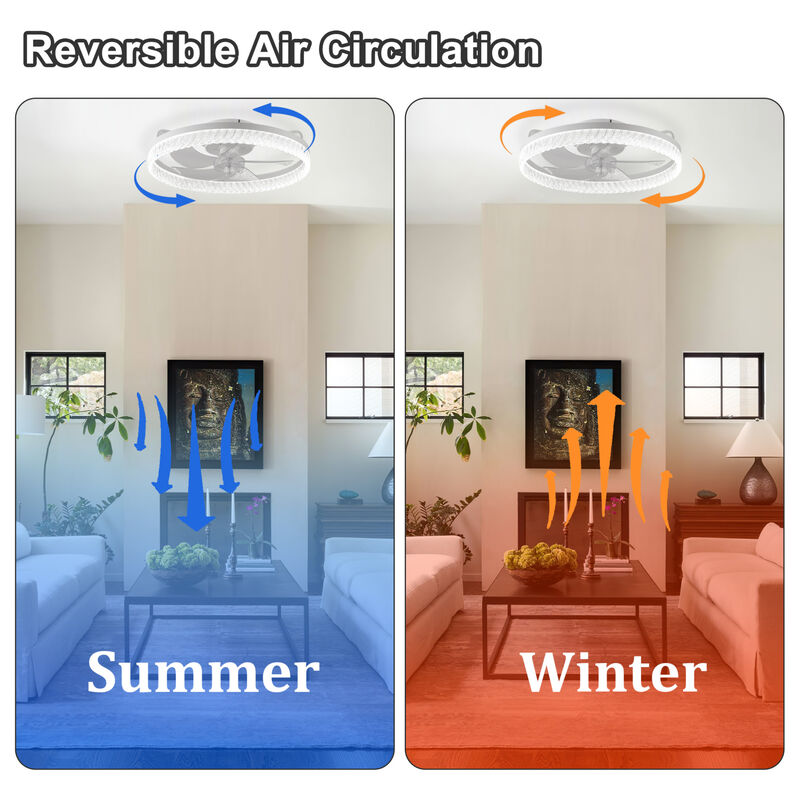 ELEMENT ACE 19 Inch Reversible DC Motor Ceiling Fan with Dimmable LED Light, Remote & App Control, 7 Blades, Quiet Operation for Bedroom, Kitchen, Home Office image number 7