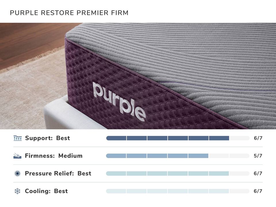 Purple Restore Premier Firm King Mattress