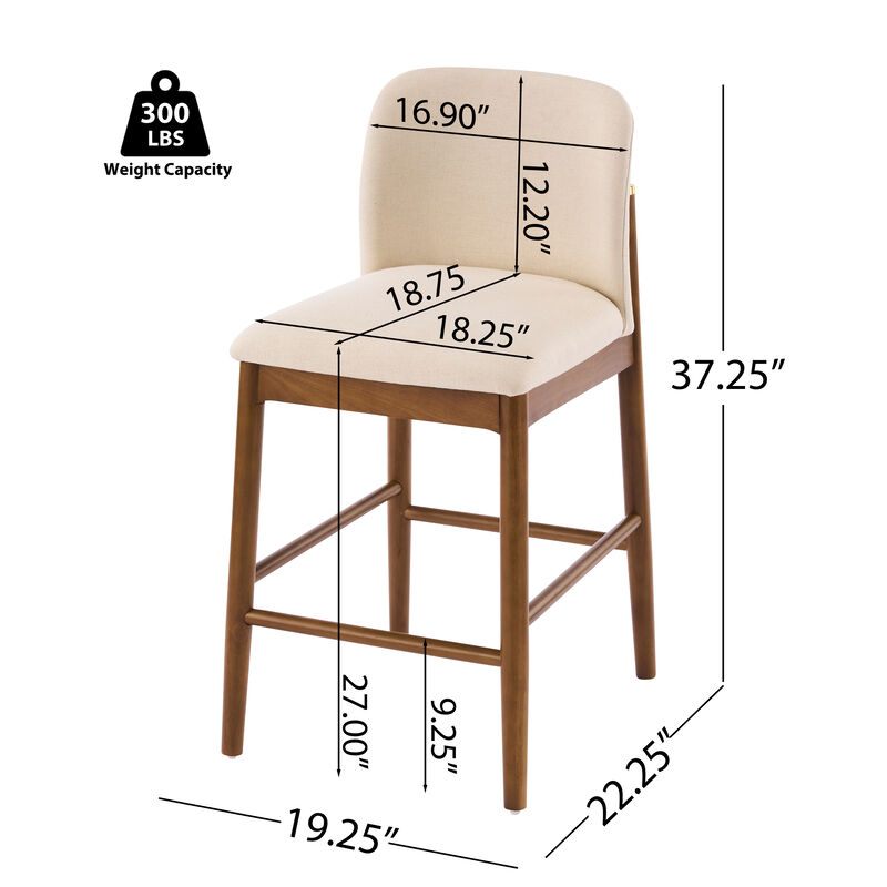 Christopher Knight Home Iven Modern Rubberwood Upholstered Counter Stools (Set of 2) image number 2