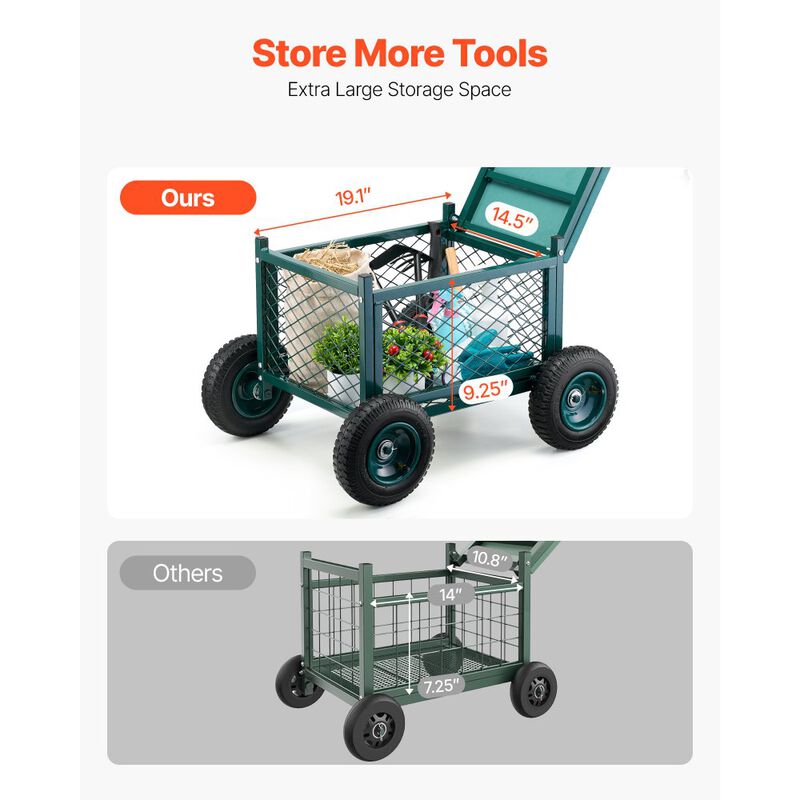 Metal Garden Work Seat with Wheels, Rolling Outdoor Cart for Lawn and Patio image number 7