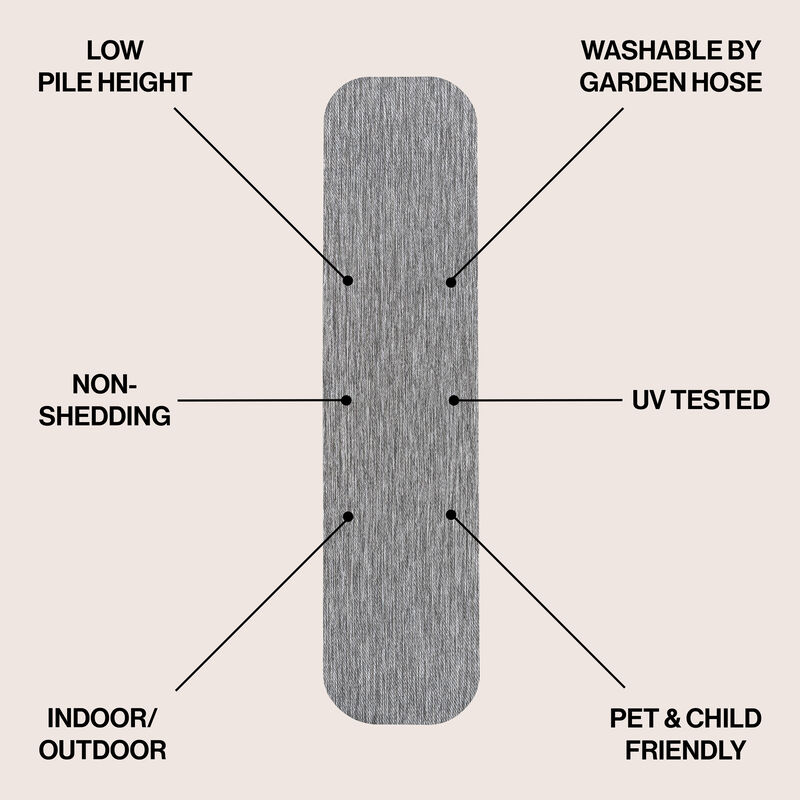 Miles Modern Minimalist Radius Corner Solid Area Rug