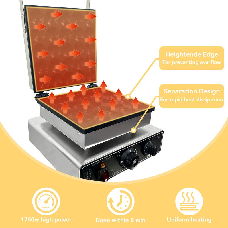 1750W Stainless Steel Poffertjes Maker, Nonstick Pancake Machine with Time&Temp Control-Even Heating image number 2