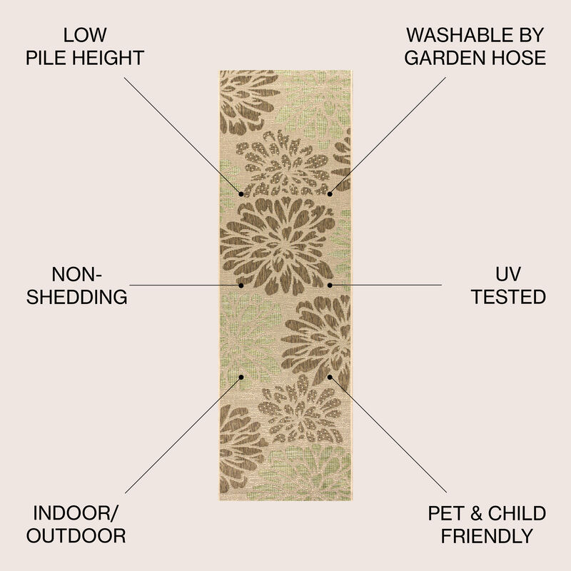 Zinnia Modern Floral Textured Weave Indoor/Outdoor Area Rug