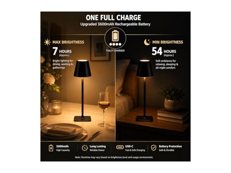 Cordless Rechargeable LED Table Lamp Minimalist 2 Pack Portable Black Bedroom image number 1