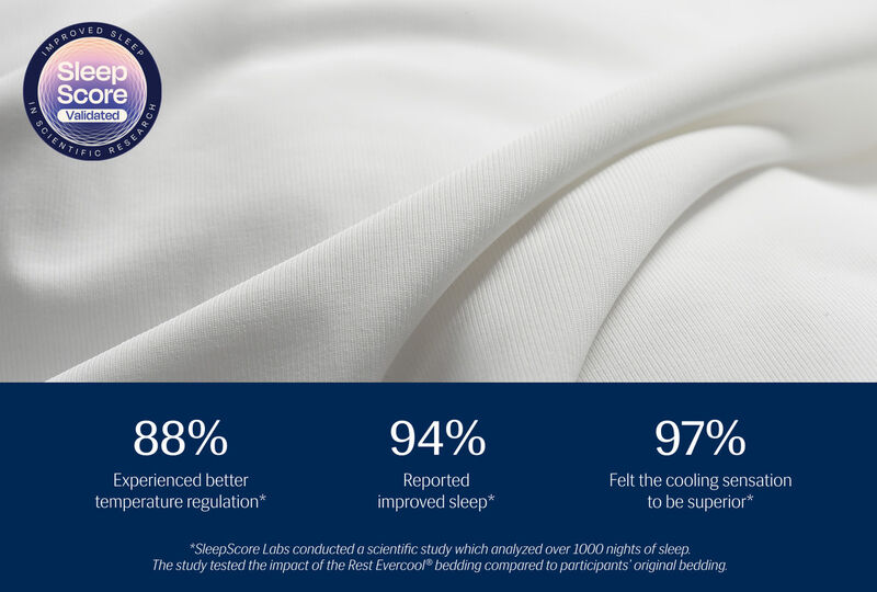 Evercool Sheet Set - Twin