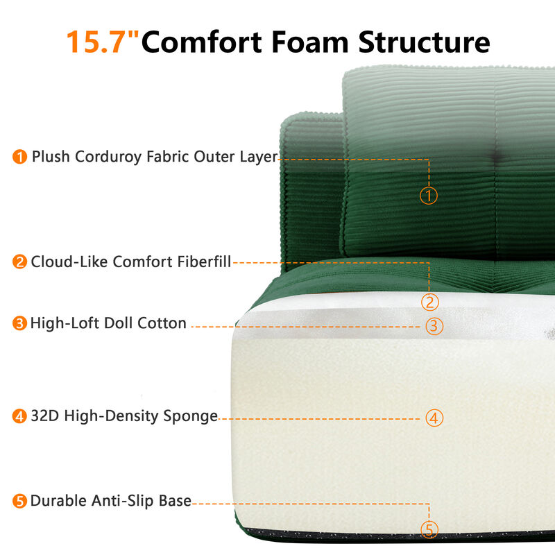 Numvin Modular Sectional Sofa image number 2