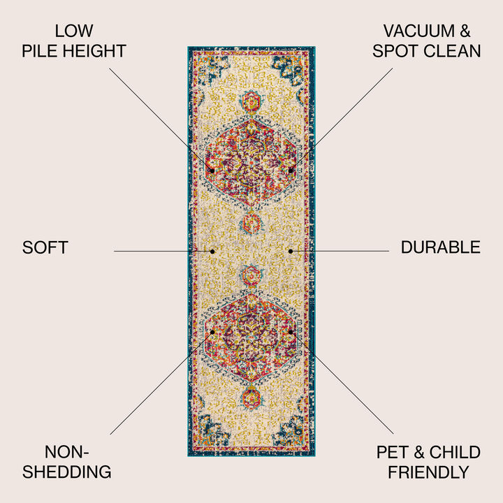 Imara Bohemian Flair Boho Vintage Medallion Area Rug