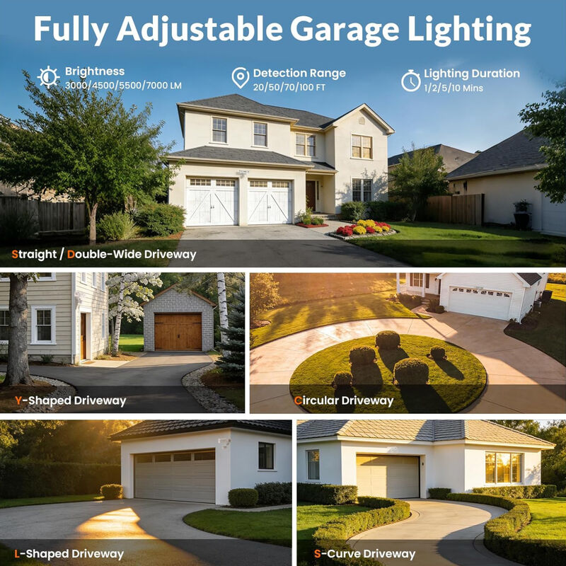 Zero Blind Spots Outdoor Security Light image number 8