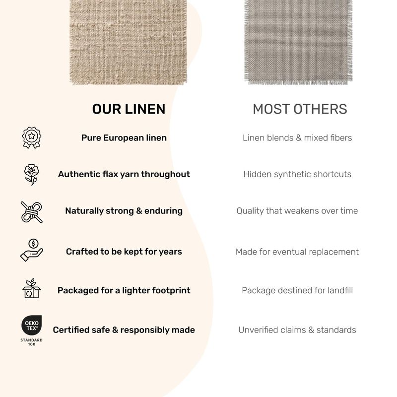 Everyday Linen Apron image number 6