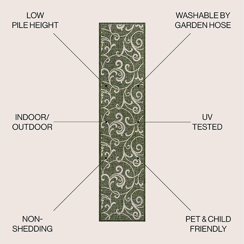 Maribel Traditional Classic All-Over Scroll Indoor/Outdoor Area Rug