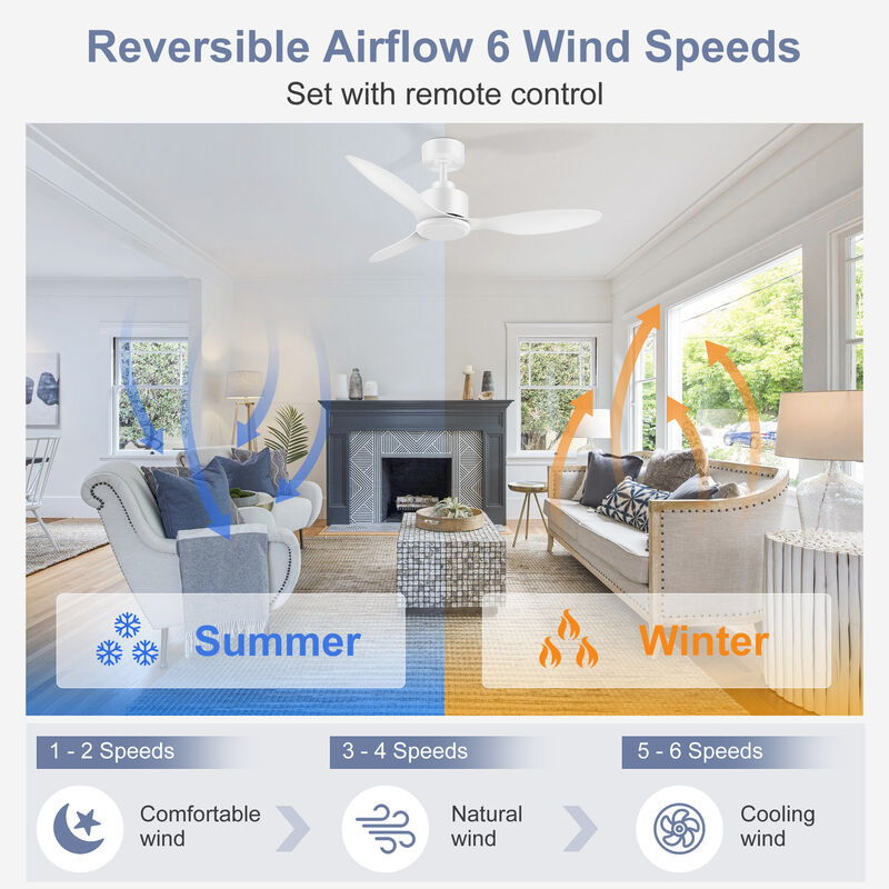 Breezary 42" Ceiling Fan No Light, 3 Blades, DC Motor, 6 Speeds, Remote Control, Reversible image number 2