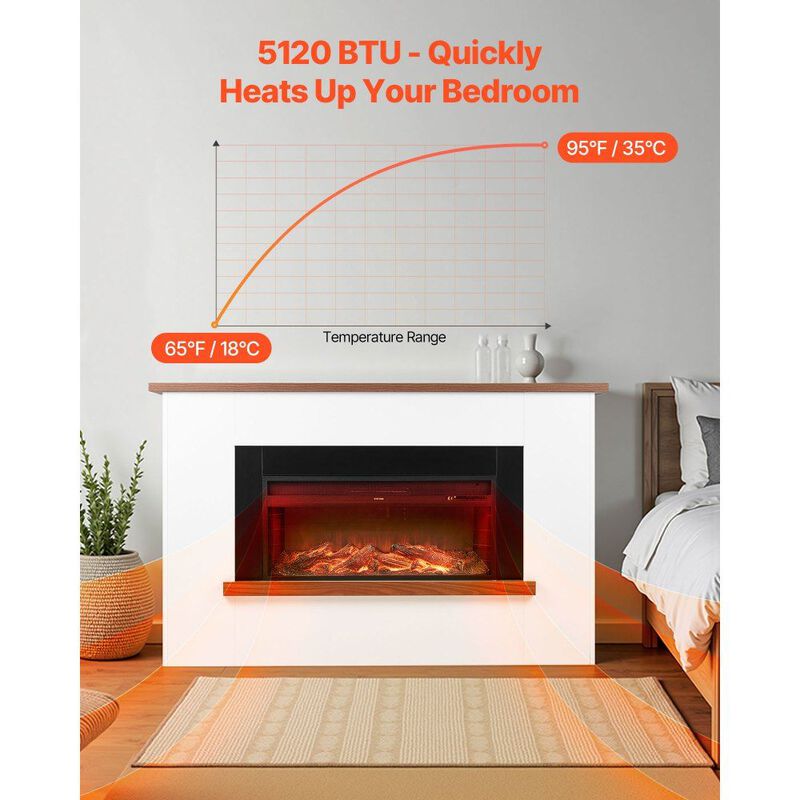 Freestanding Fireplace Heater 1500W with Adjustable Flames, Timer and Remote-White image number 4