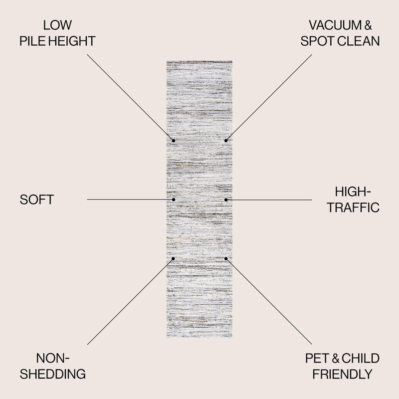 Loom Modern Strie Area Rug