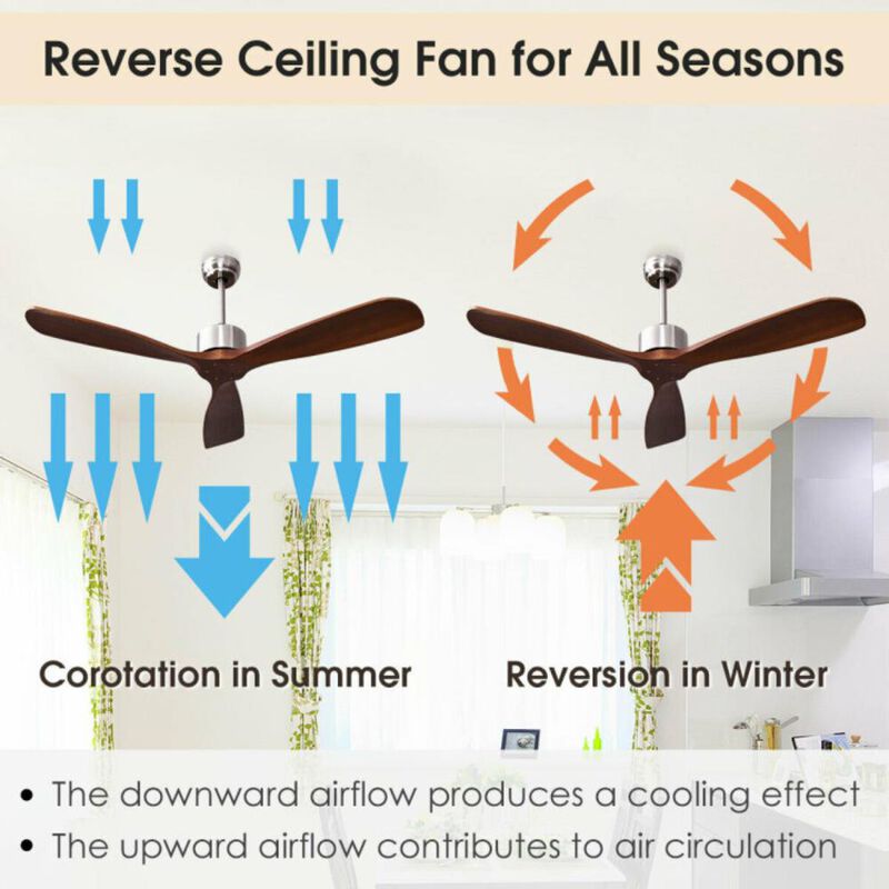 Hivvago 52 Inch Modern Ceiling Fan Indoor Outdoor Brushed Nickel Finish with Remote