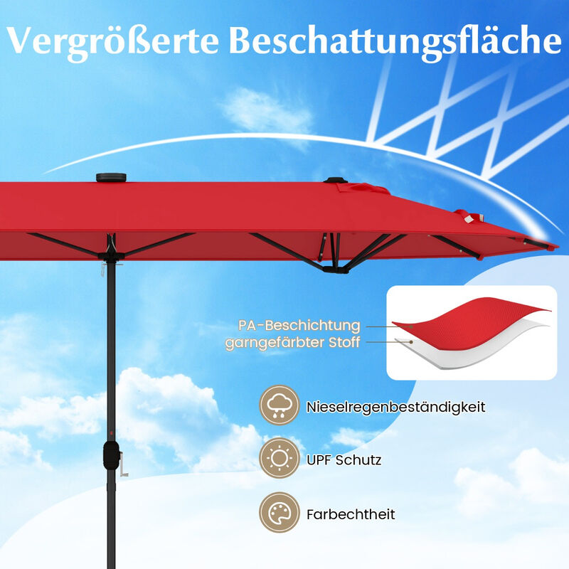 Mondawe 13FT Double-sided Patio Umbrella with Solar Lights for Garden Pool Backyard