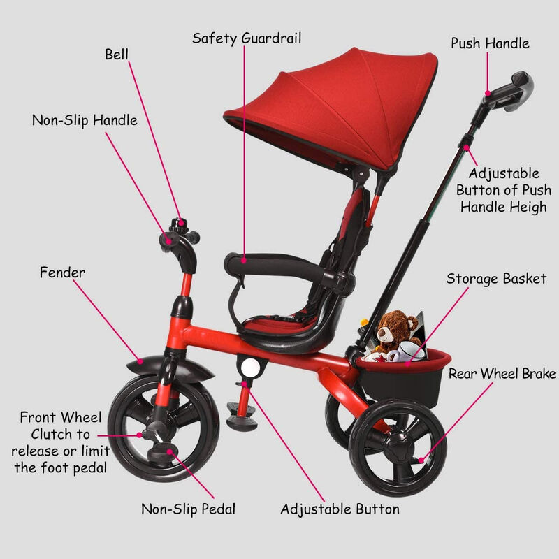 4-in-1 Toddler Tricycle with Adjustable Push Handle and Growing Design image number 4
