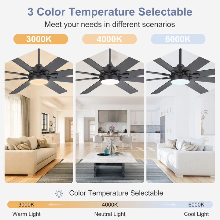 Breezary 72 Inch Modern Large Ceiling Fan with Light, 8 Blade Ceiling Fan, Remote Control, Quiet Indoor Ceiling Fan