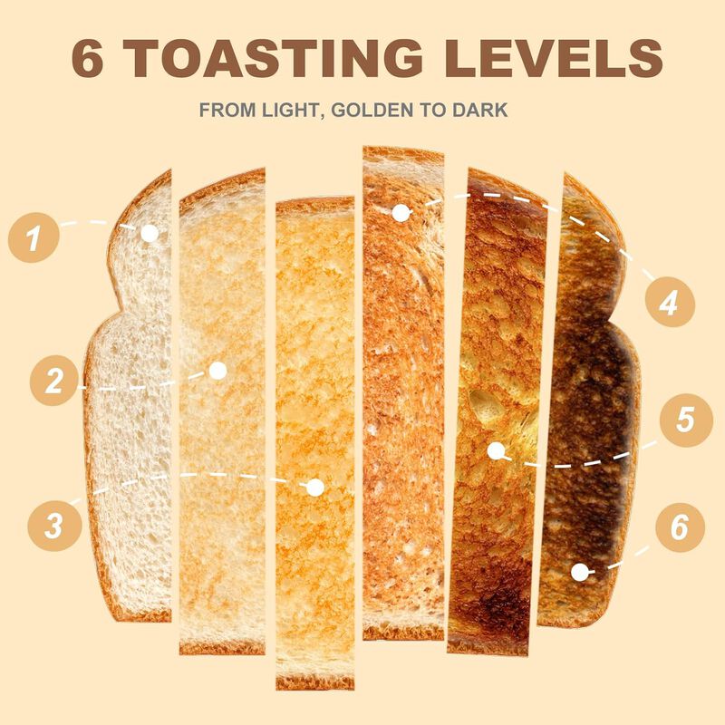 Cusimax Retro Toaster, 4 Slice with Extra Wide Slots for Bagels and Waffles, 6 Browning Levels and 4 Functions, Stainless Steel Toaster image number 6