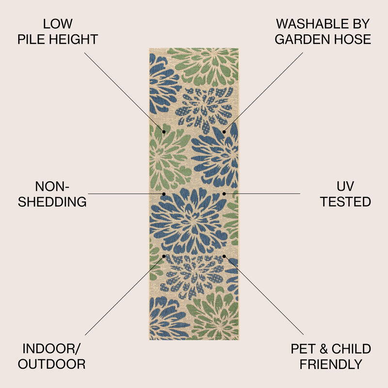 Zinnia Modern Floral Textured Weave Navy/Aqua. Indoor/Outdoor Runner Rug
