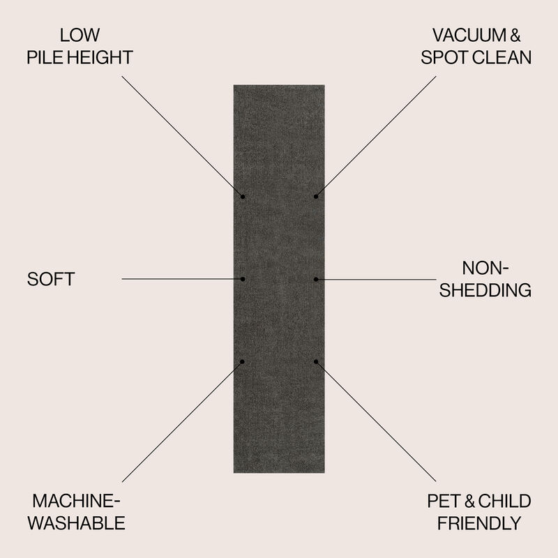 Twyla Classic Solid Low-Pile Machine-Washable Area Rug