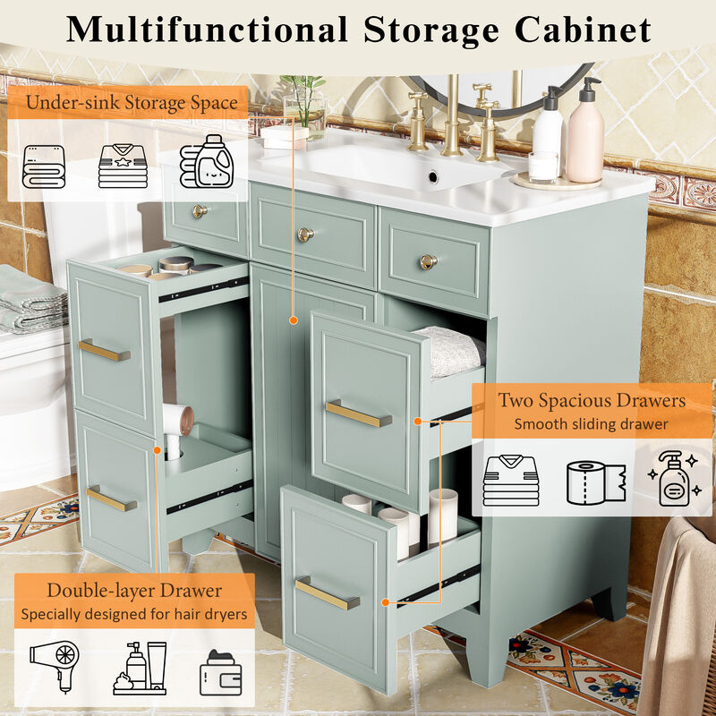 36" Bathroom Vanity with Ceramic Sink, Grey