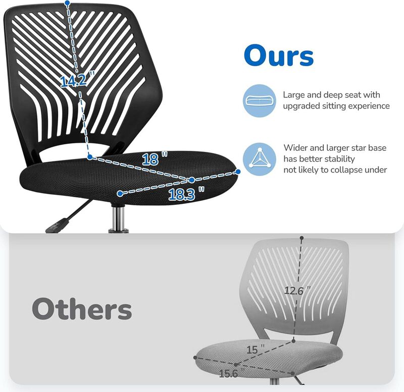 ShipItFurniture Low Back Armless Desk Chair with Lumbar Support, Black image number 4