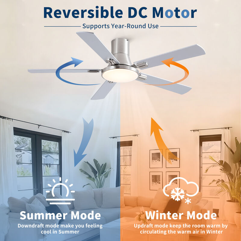 52 Inch Modern Brushed Nickel Flush Mount Ceiling Fan with LED Light and Remote, 6 Speed Indoor Fan image number 6