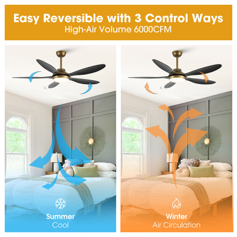 52" Antique Brass Smart Ceiling Fan with Light and Remote, App Control, Voice Control