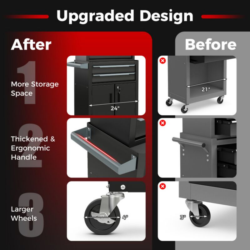 2-in-1 Rolling Tool Storage Cabinet with Drawers and Hooks image number 8