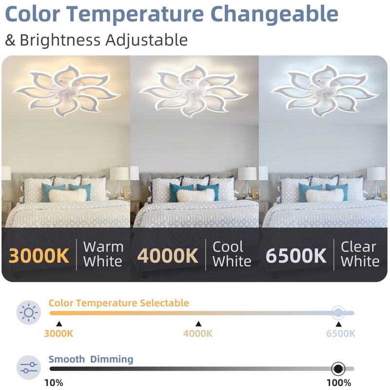 ELEMENT ACE Flush Mount Quiet Ceiling Fan with Dimmable LED Light, App & Remote Control, Reversible Motor, Multiple Wind Speeds for Bedroom Living Room Dining Room image number 5